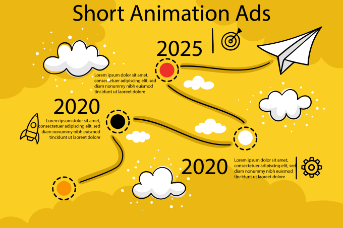 Gig Preview - Create short video ads for business or social media