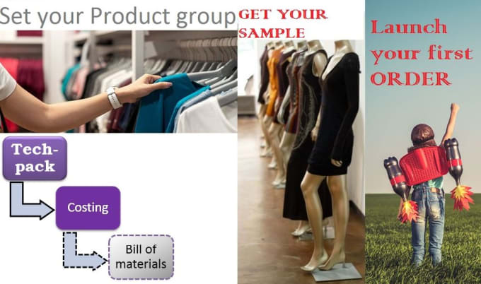 Gig Preview - Provide complete solution to develop new clothing brand