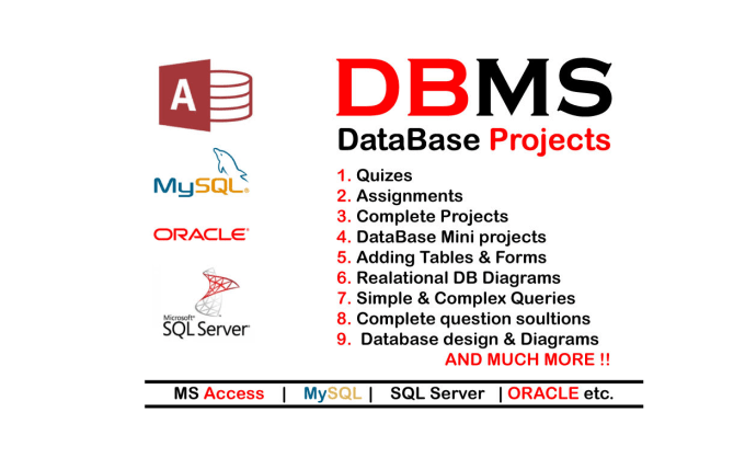 Gig Preview - Create sql database, sql server, mysql, postgres or mariadb