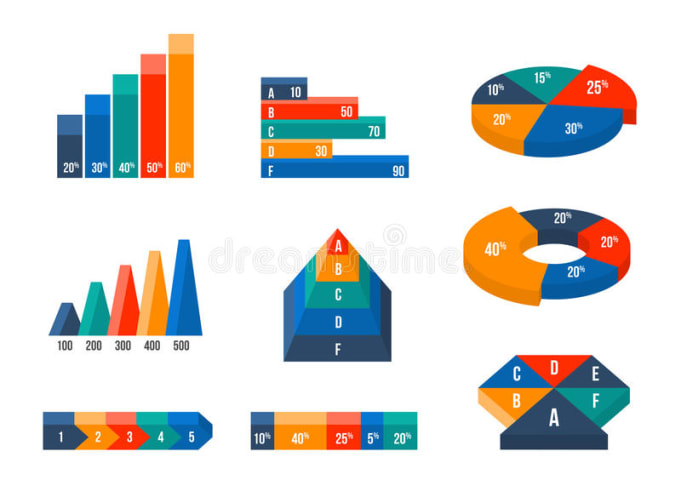 Gig Preview - Create graph and charts