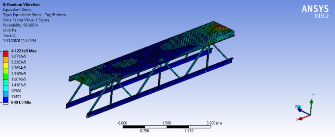 Gig Preview - Do explicit dynamics using ansys