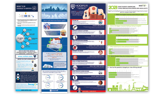 Gig Preview - Do creative infographic design and amazon infographics