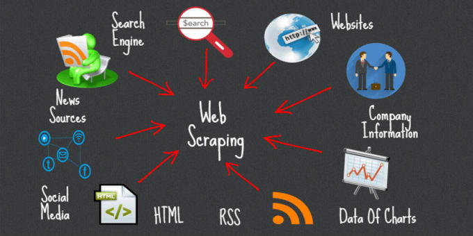 Gig Preview - Do web scraping, data extracting, data mining, data scrape