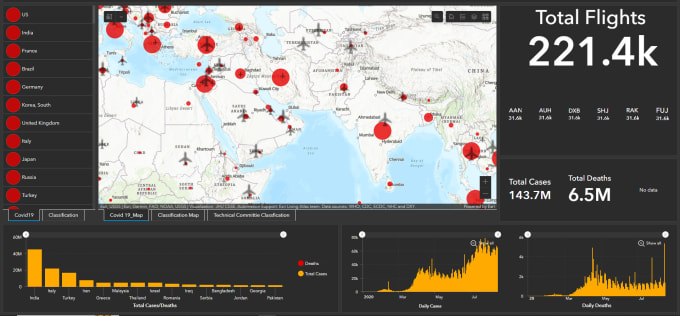 Gig Preview - Do the gis and remote sensing projects with commitment