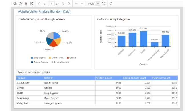 Gig Preview - Make jquery charts reports column pie graph