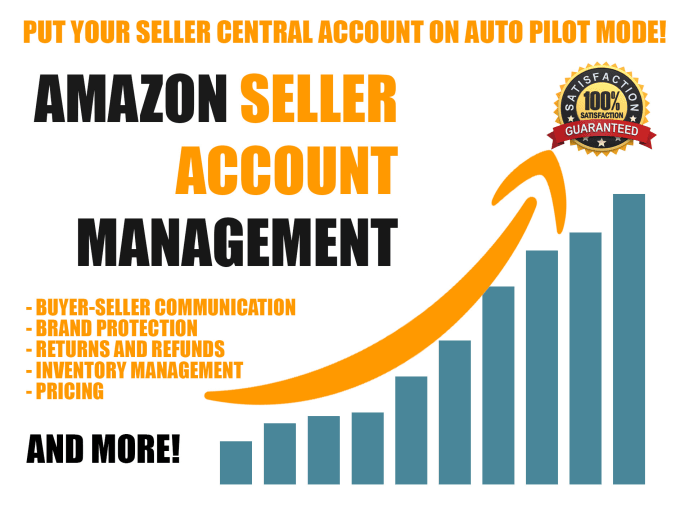 Gig Preview - Manage your amazon seller account