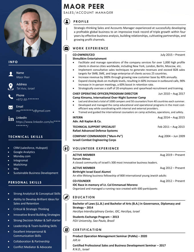 Gig Preview - Offer professional resume writing, resume and cover letter, linkedin