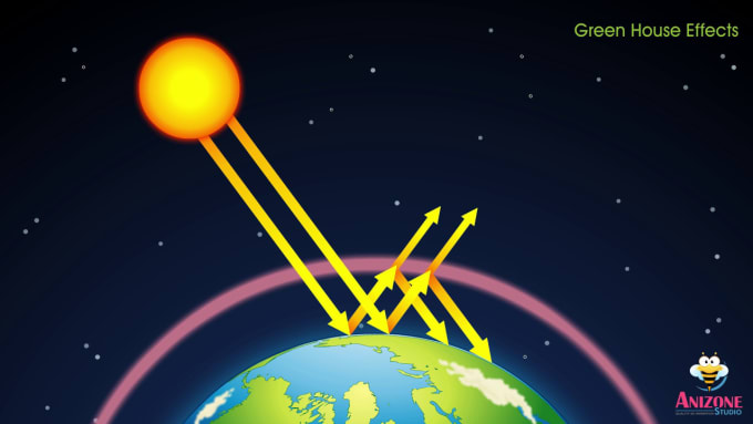 Gig Preview - Do 2d processing animation