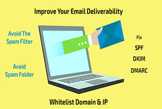 Gig Preview - Fix emails going to spam and improve email deliverability