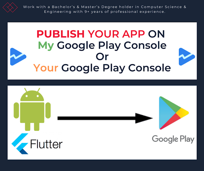 Gig Preview - Publish your app or game on my 11 years old google play store without tester