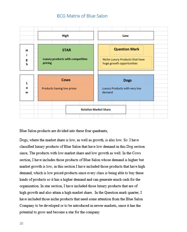 Gig Preview - Assist you in strategic management case studies and research