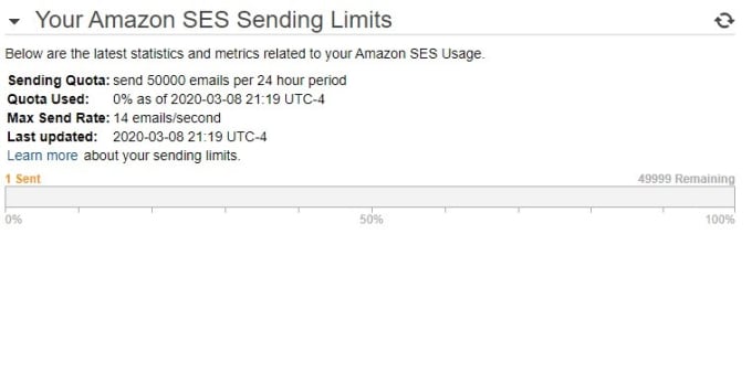 Gig Preview - Help you setup AWS ses