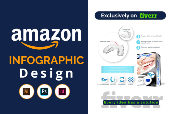 Gig Preview - Design professional amazon product infographic,image editing