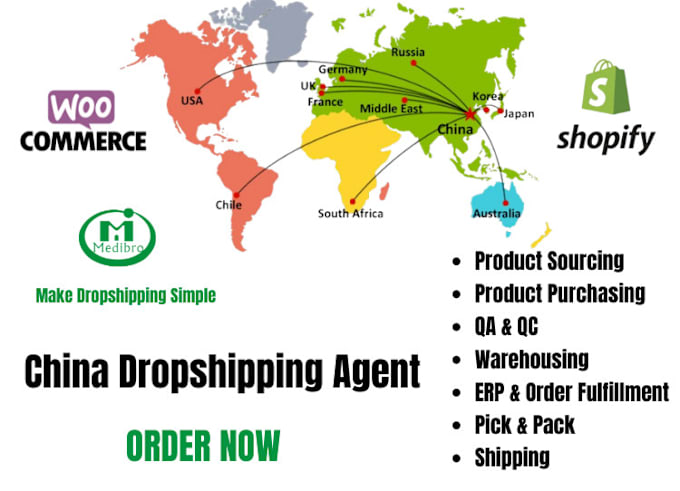 Gig Preview - Be your china shopify woocommerce dropshipping agent