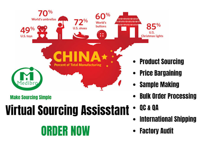 Gig Preview - Be your china personal virtual sourcing assisstant