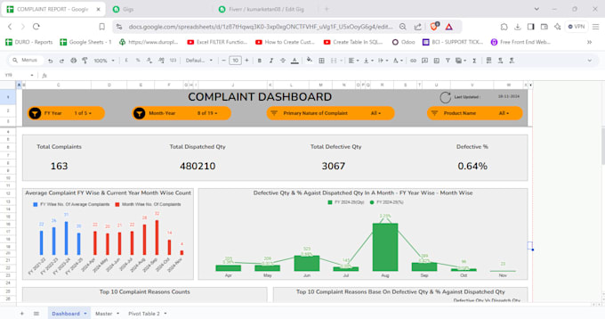 Gig Preview - Make a google sheet automation using formulas