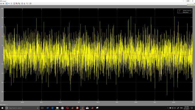 Gig Preview - Do your control systems and automation simulations