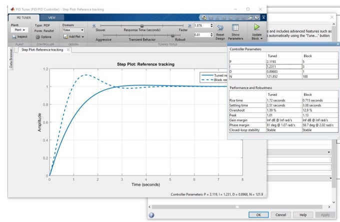 Gig Preview - Do matlab and simulink simulations