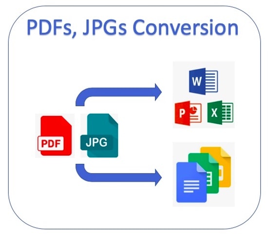 Gig Preview - Convert pdf to word, pdf to excel, image to word 24 hours low cost