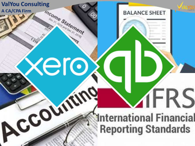 Gig Preview - Do bookkeeping in quickbooks xero zoho books wave freshbooks and odoo