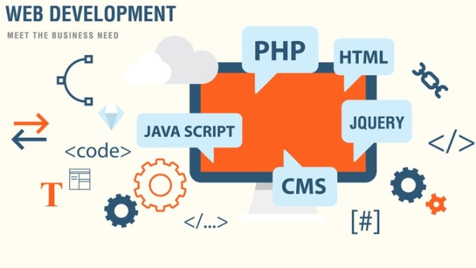 Gig Preview - Fix or create jquery, javascript, html, css and php scripts