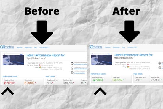 Gig Preview - Speed up your wordpress website and SEO friendly