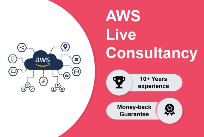 Gig Preview - Be your AWS consultant