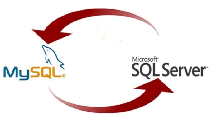 Gig Preview - Convert mssql to mysql, ms access and mysql to mssql, ms access