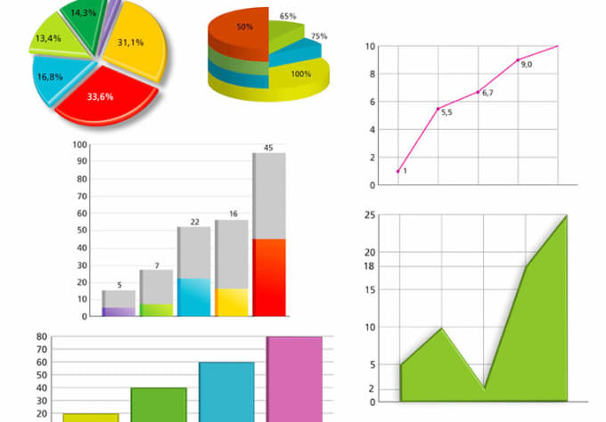 Gig Preview - Measure the data of his research in graphs