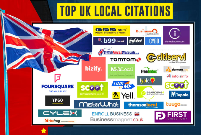 Gig Preview - Do UK local citations to improve local seo search rankings