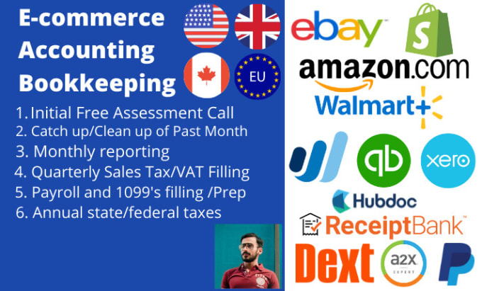 Gig Preview - Do bookkeeping for ecommerce amazon fba, ebay, shopify, walmart on quickbooks