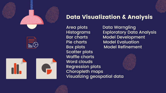 Gig Preview - Do data visualization in python and tableau