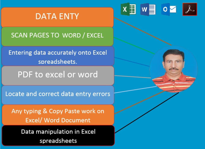 Gig Preview - Do data entry typing work