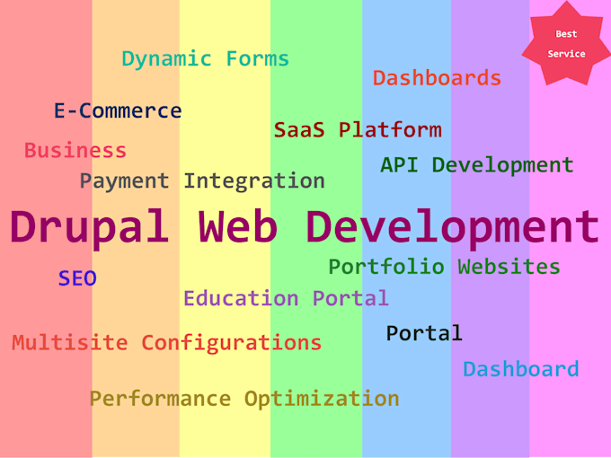 Gig Preview - Build, deploy, and maintain drupal 8, 9 10 site