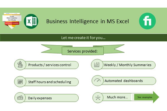 Gig Preview - Design and create excel spreadsheets for entrepreneurs and engineers