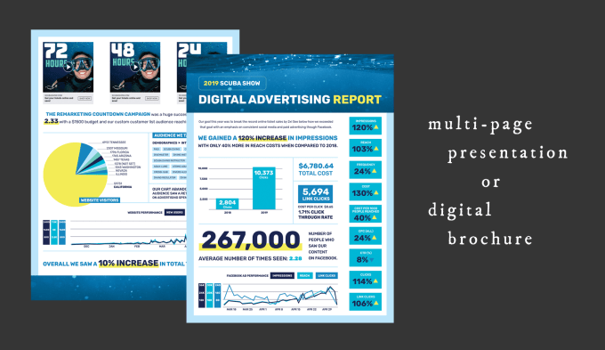 Gig Preview - Design your digital brochure or multi page pdf presentation