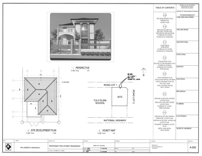 Gig Preview - Be your architect and planner