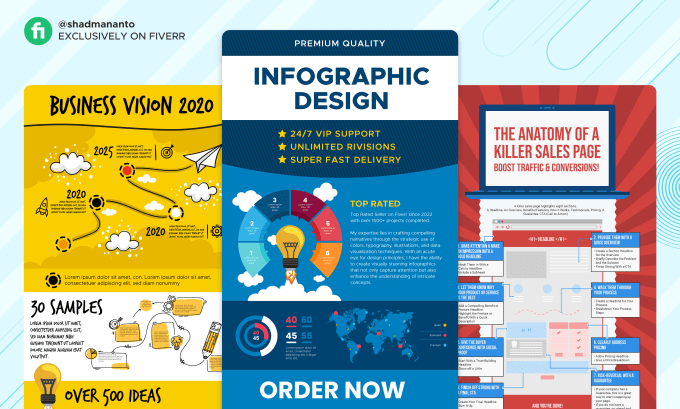 Gig Preview - Create an extraordinary infographic