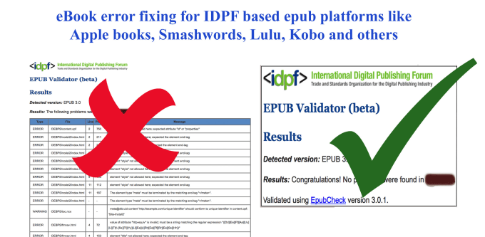 Gig Preview - Fix epub validation errors to make it ready for upload