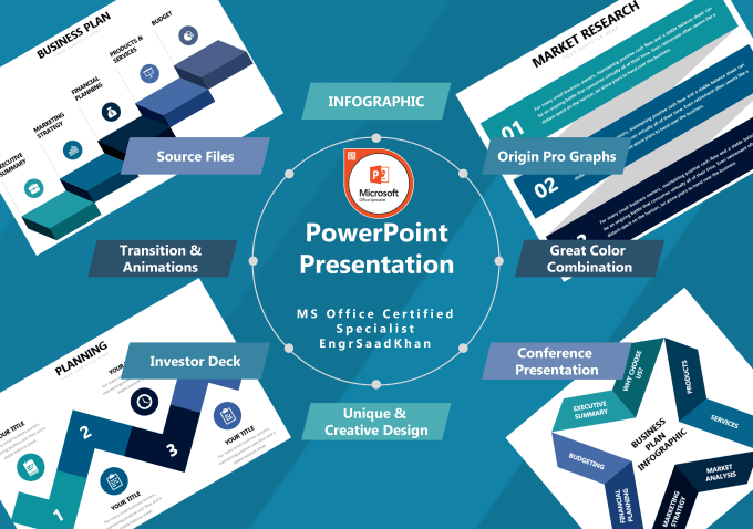 Gig Preview - Design excellent powerpoint presentation for your technical or business field