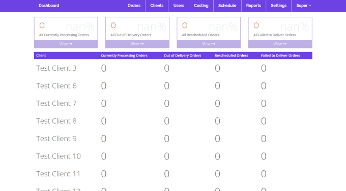 Gig Preview - Sell delivery and courier management system