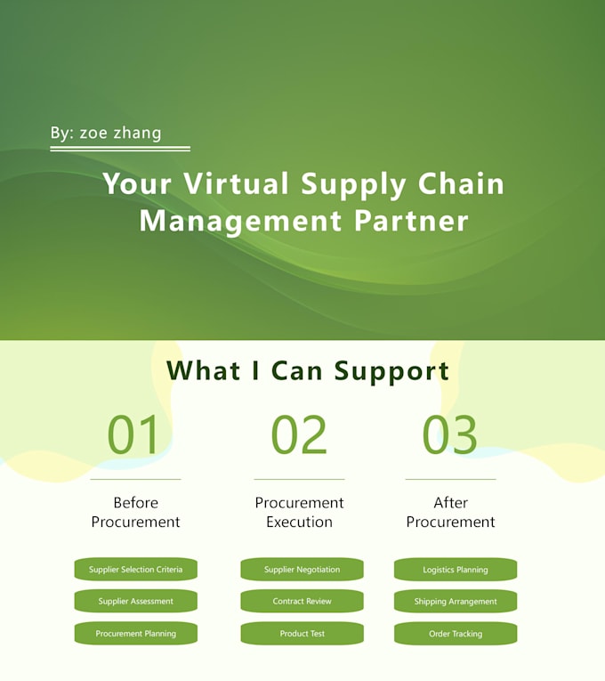 Gig Preview - Be your virtual business partner