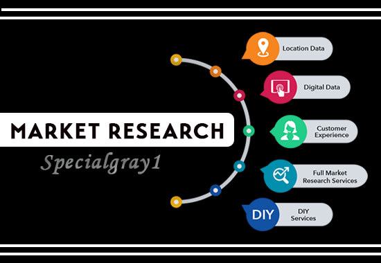 Gig Preview - Do quality market  research, competitors and swot analysis