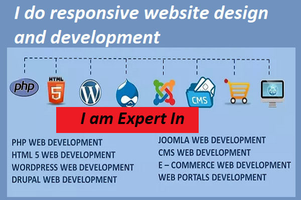 Gig Preview - Do responsive website design and development