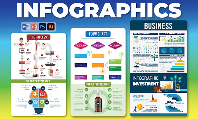 Gig Preview - Design a professional unique infographics ,flowchart and graph designs