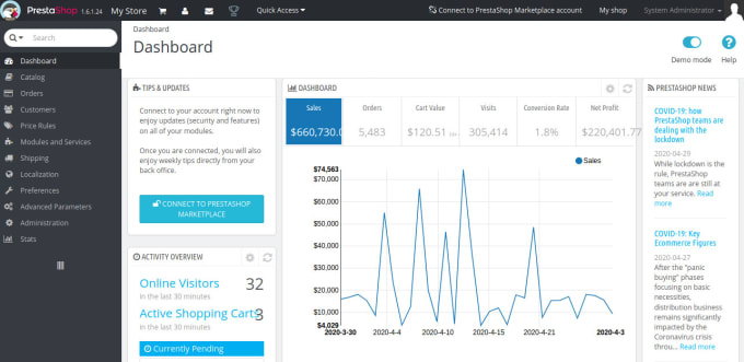 Gig Preview - Create and develop your ecommerce website with prestashop