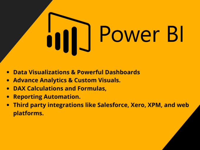 Gig Preview - Build and analyze power bi dashboards