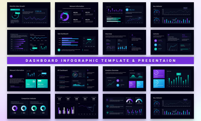 Gig Preview - Design dashboard, business infographics, graph, flowchart, report