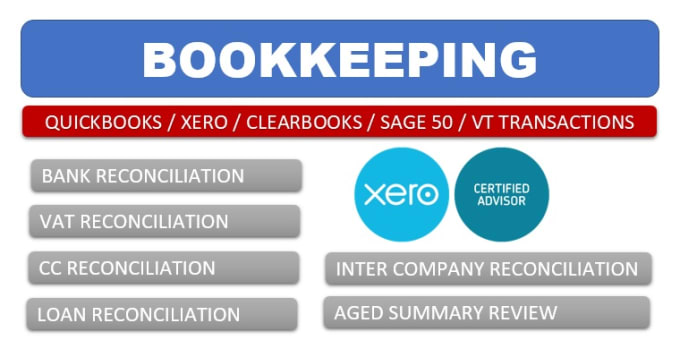 Gig Preview - Do accounting, bookkeeping in xero and quickbooks