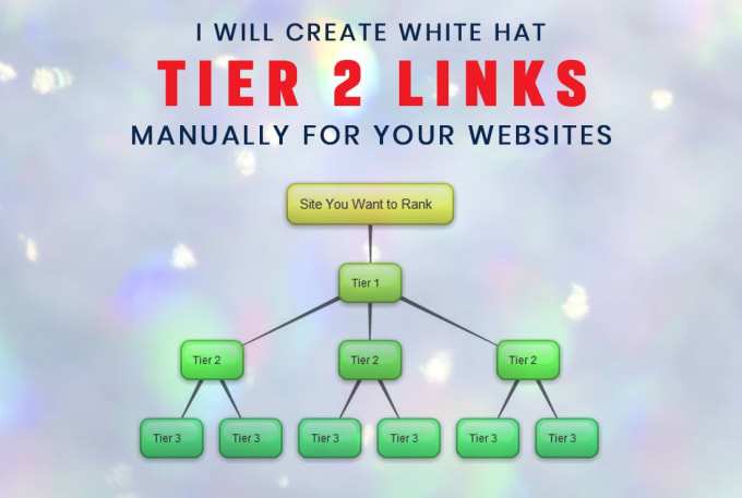 Bestseller - do tier 2 links manually with white hat seo